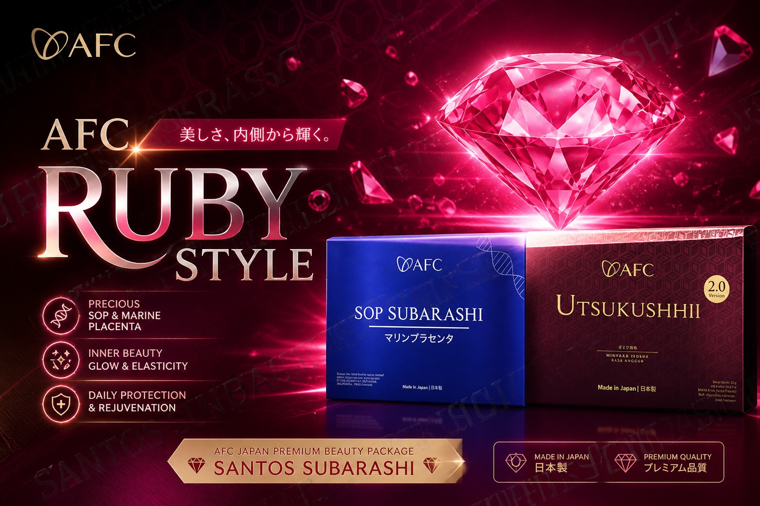 Ruby Member